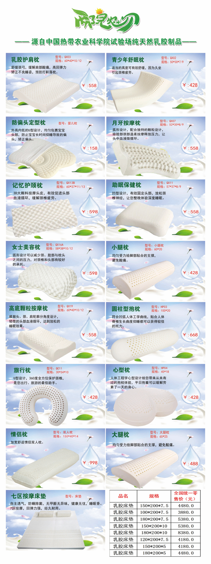 插图2 乳胶产品.jpg